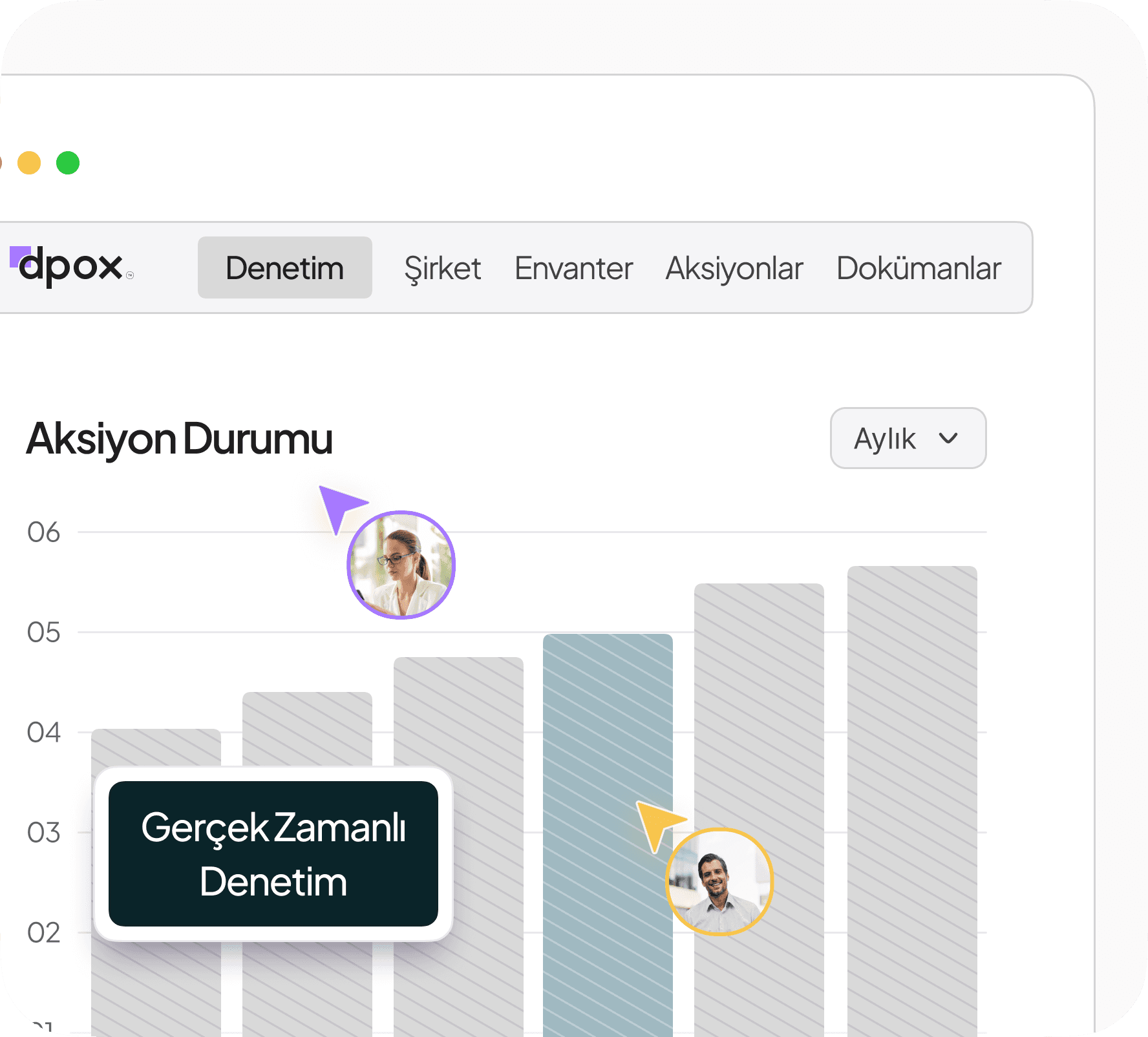 Real-Time Monitoring